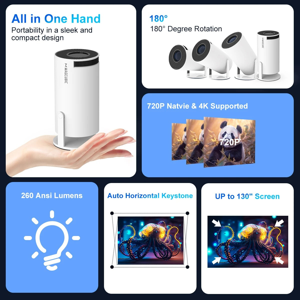 Magcubic HY300Pro Portable Projector