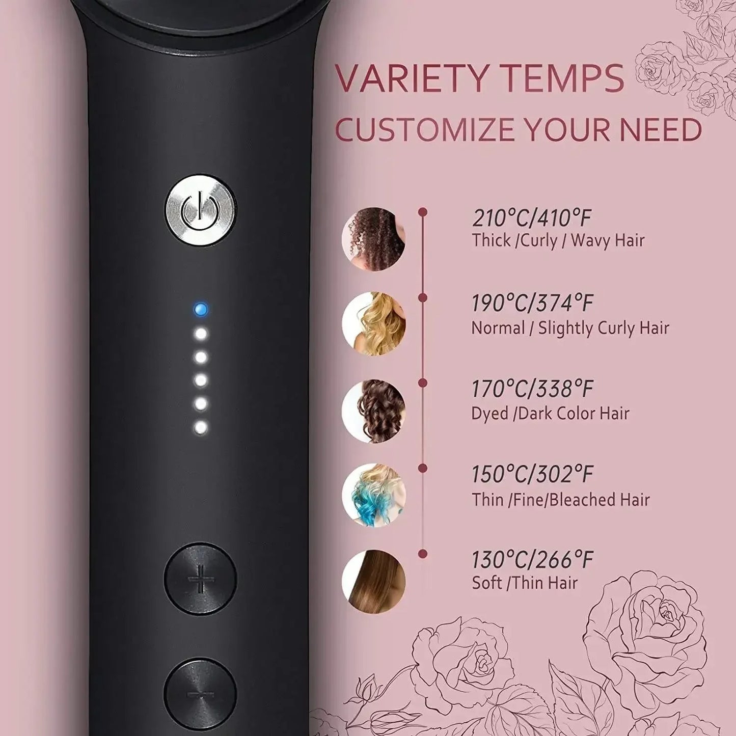 Professional Negative Ion Hair Straightener